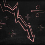 The Math of Stock Market Losses